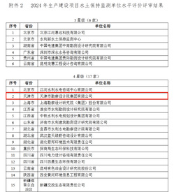 b8e43460-04fd-47f5-b493-d3faf1b09e5e